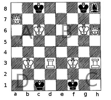 Smothered Mate: How To Checkmate Your Opponent In The Most Satisfying Way