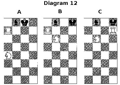 Diagram 12